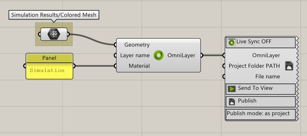 ../_images/connect_rhino_grasshopper_node_connect-simulation.png