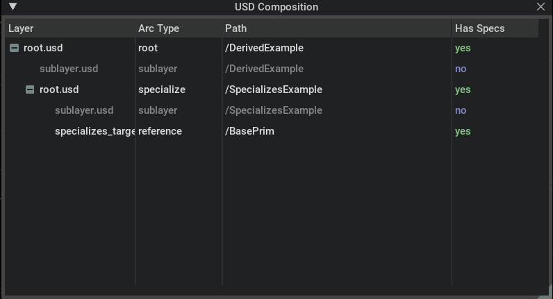 usd_composition_window