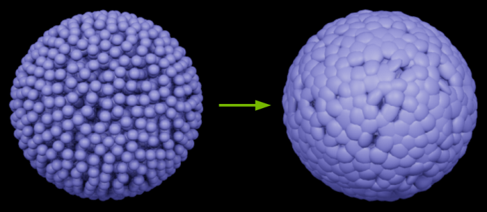 Anisotropy post-processing