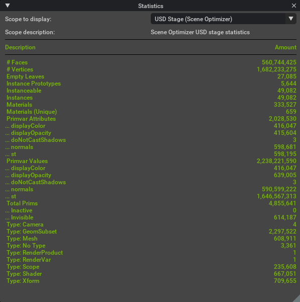 ../_images/ext_scene_optimizer_usd_stats.png