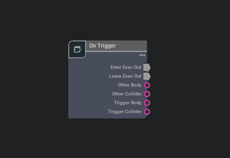 On Trigger Node