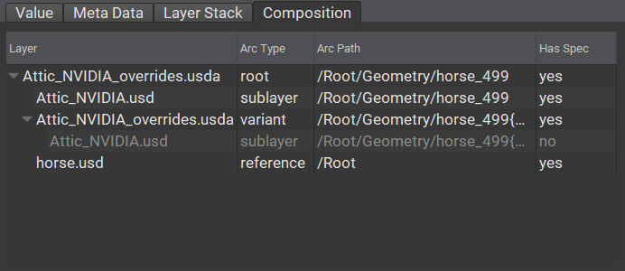_images/usdview_composition_tab.png